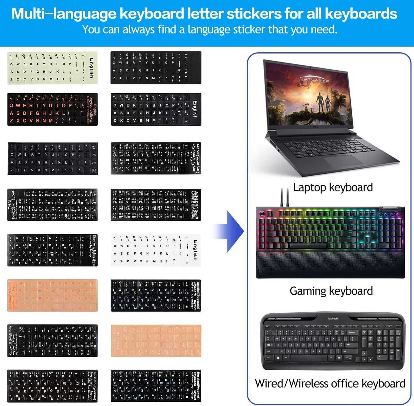 2PCS Pack Universal English Keyboard Stickers, Computer Keyboard Stickers Black Background with White Lettering for Computer Laptop Notebook Desktop (English)